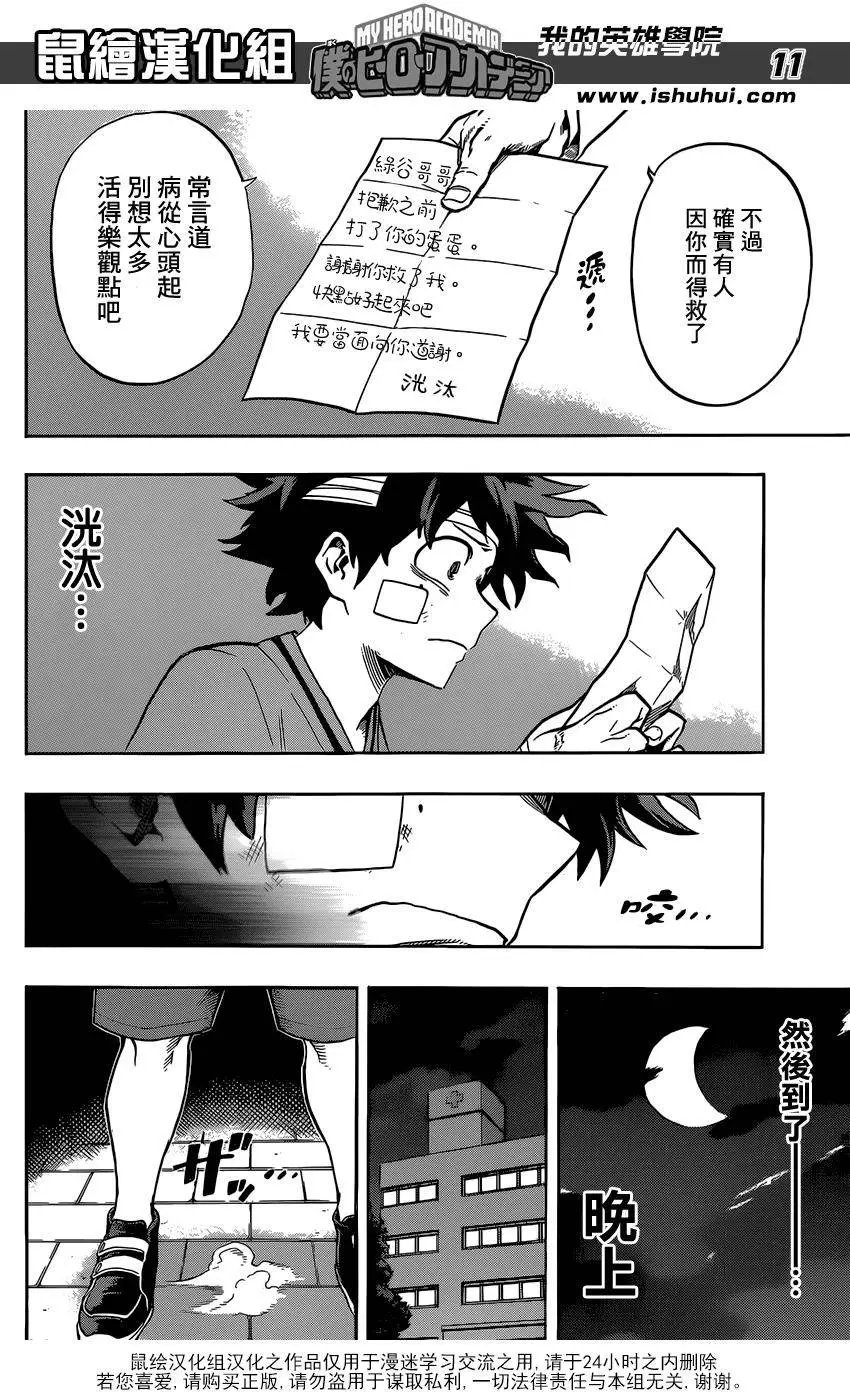 第84回