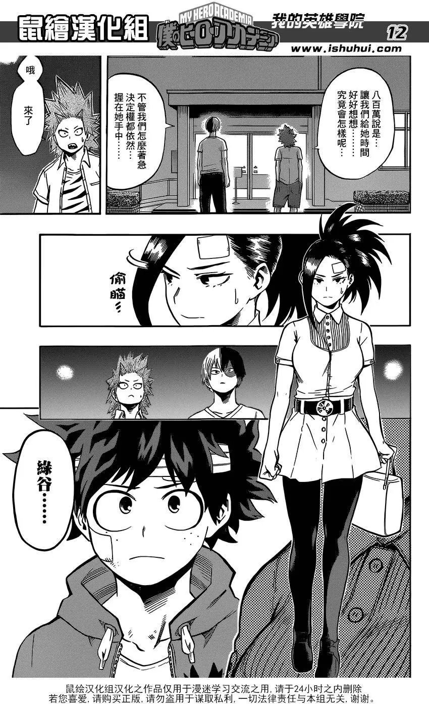 第84回