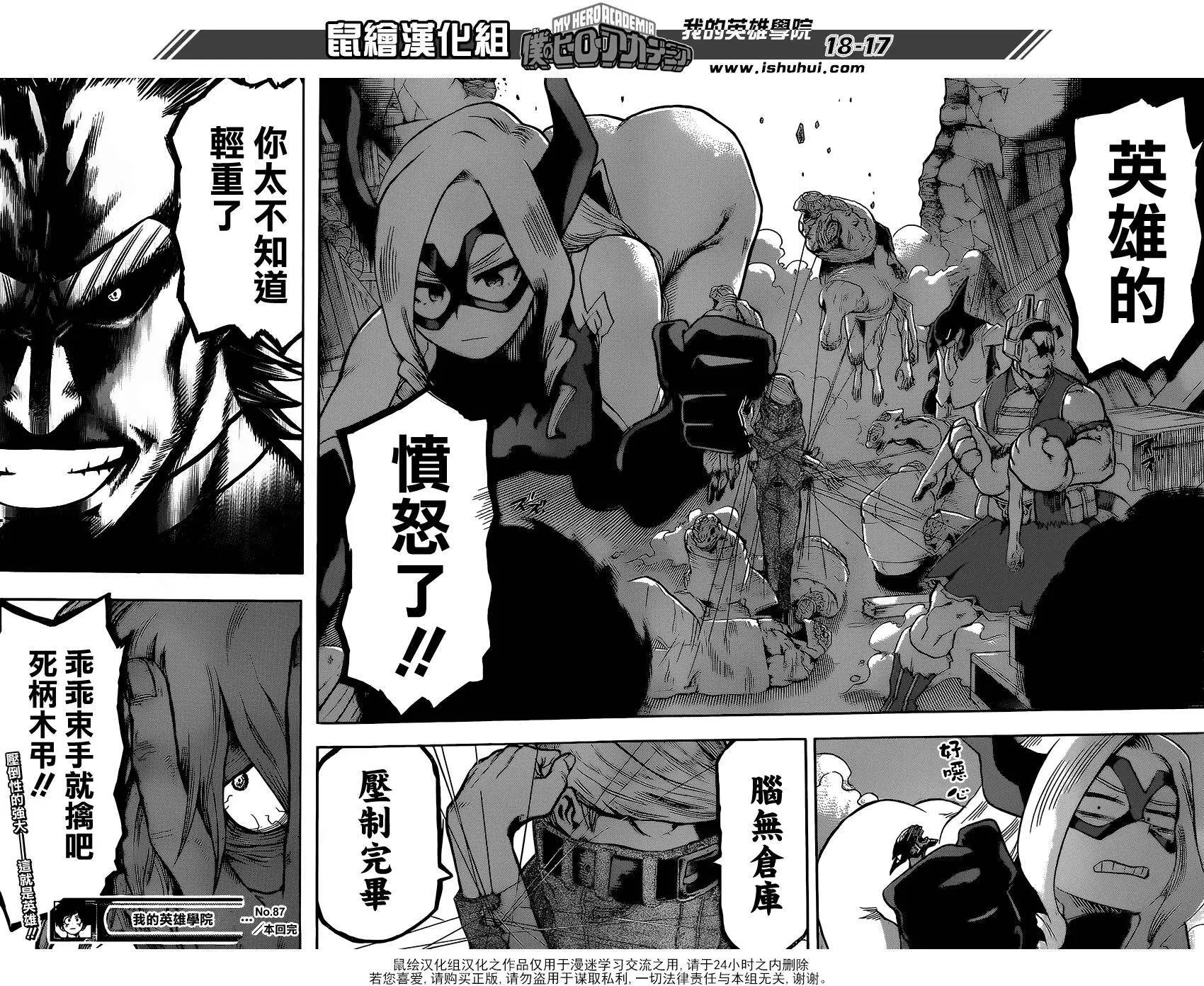 第87回