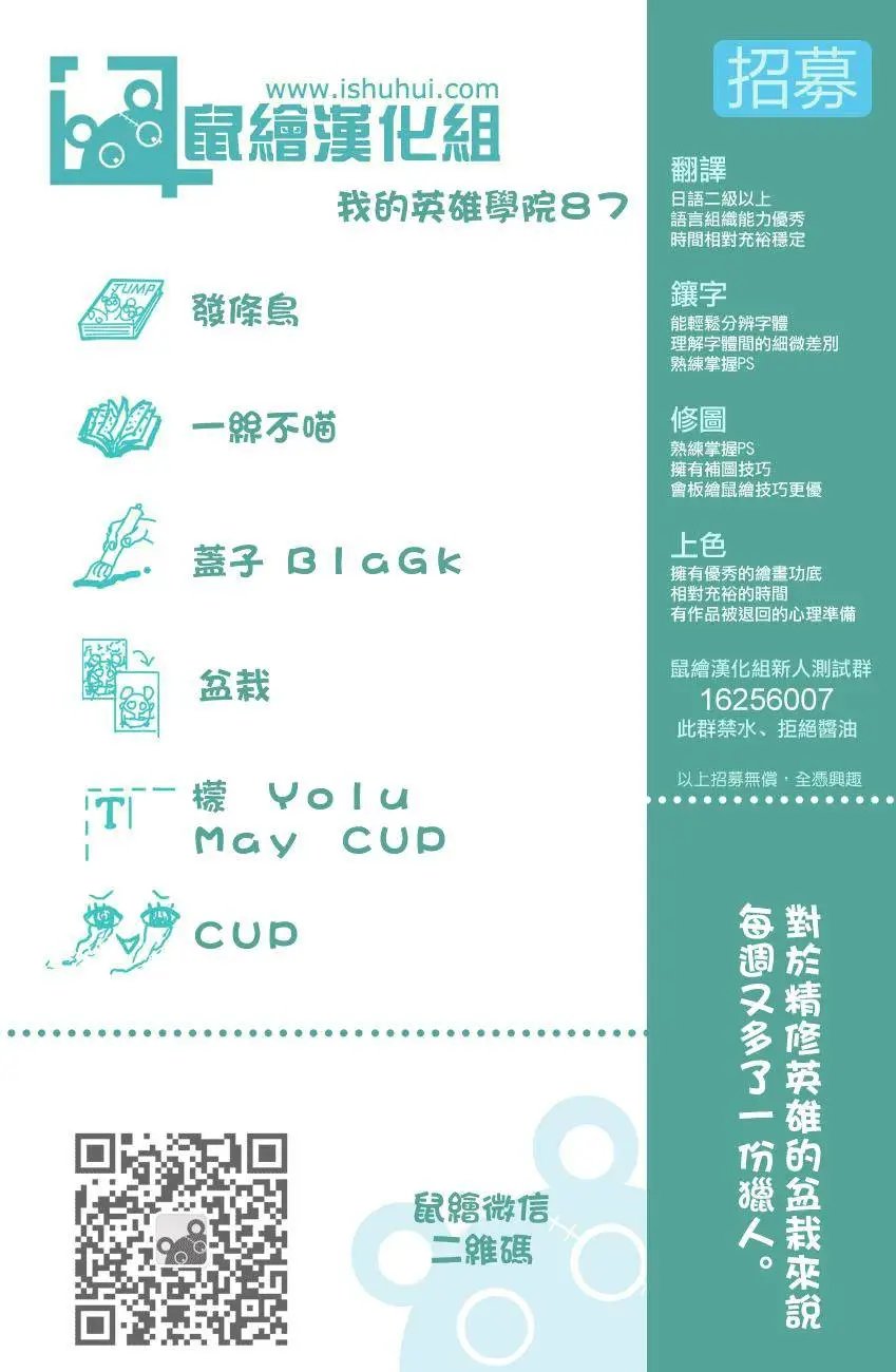 第87回