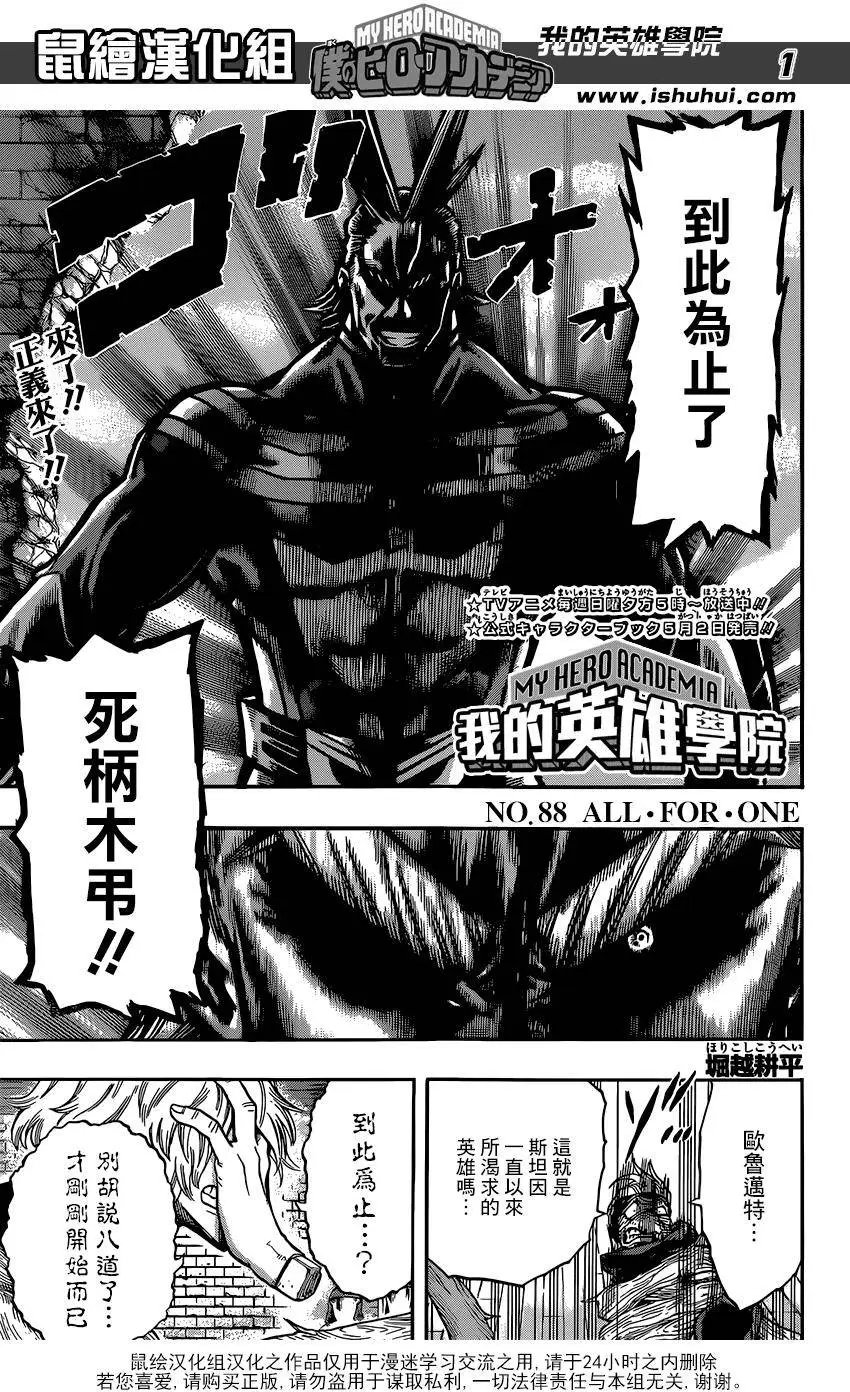 第88回