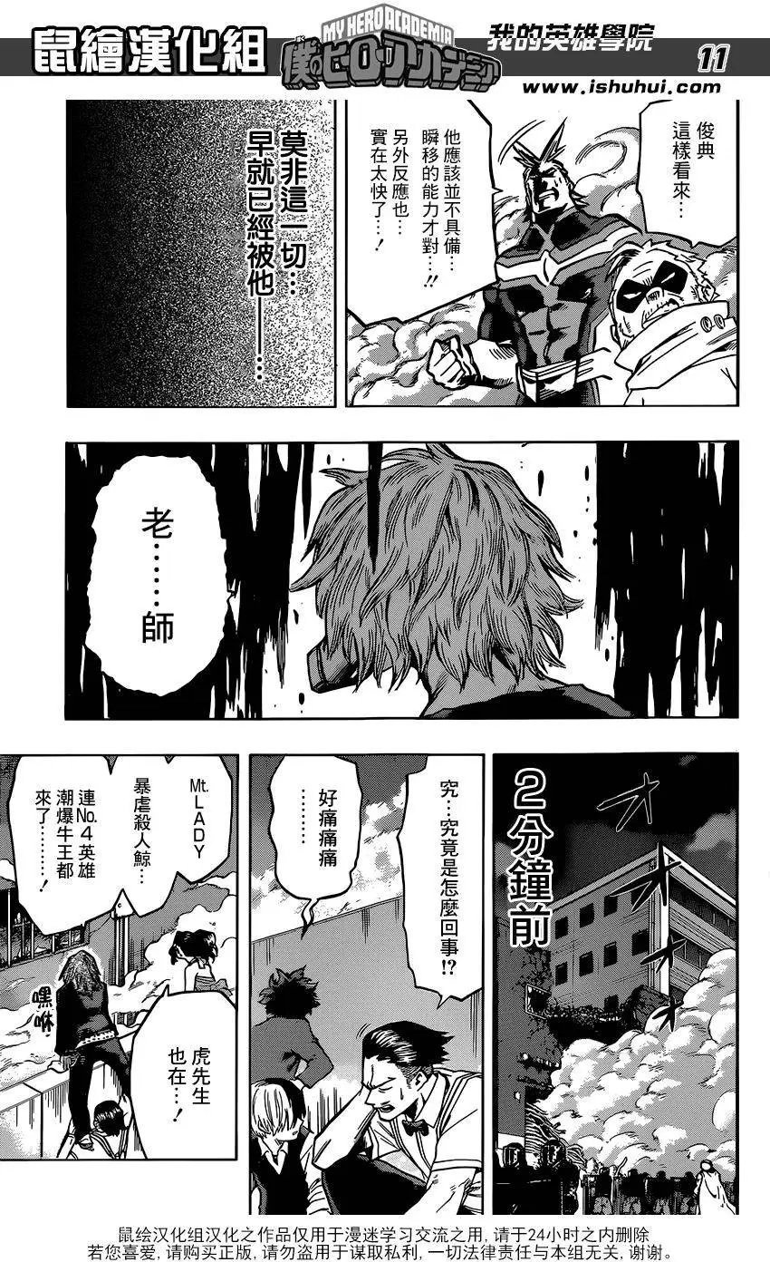 第88回