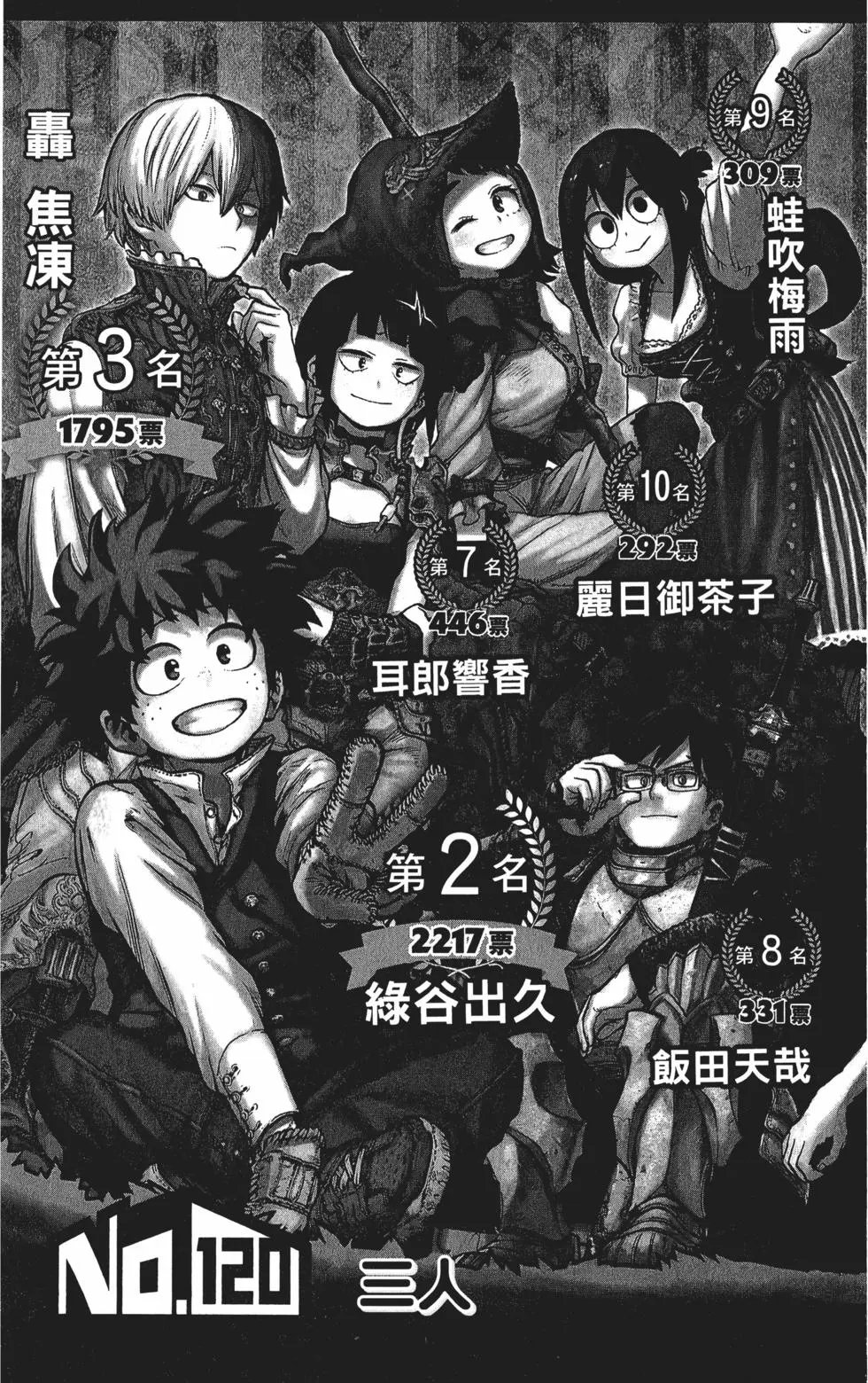 第14卷