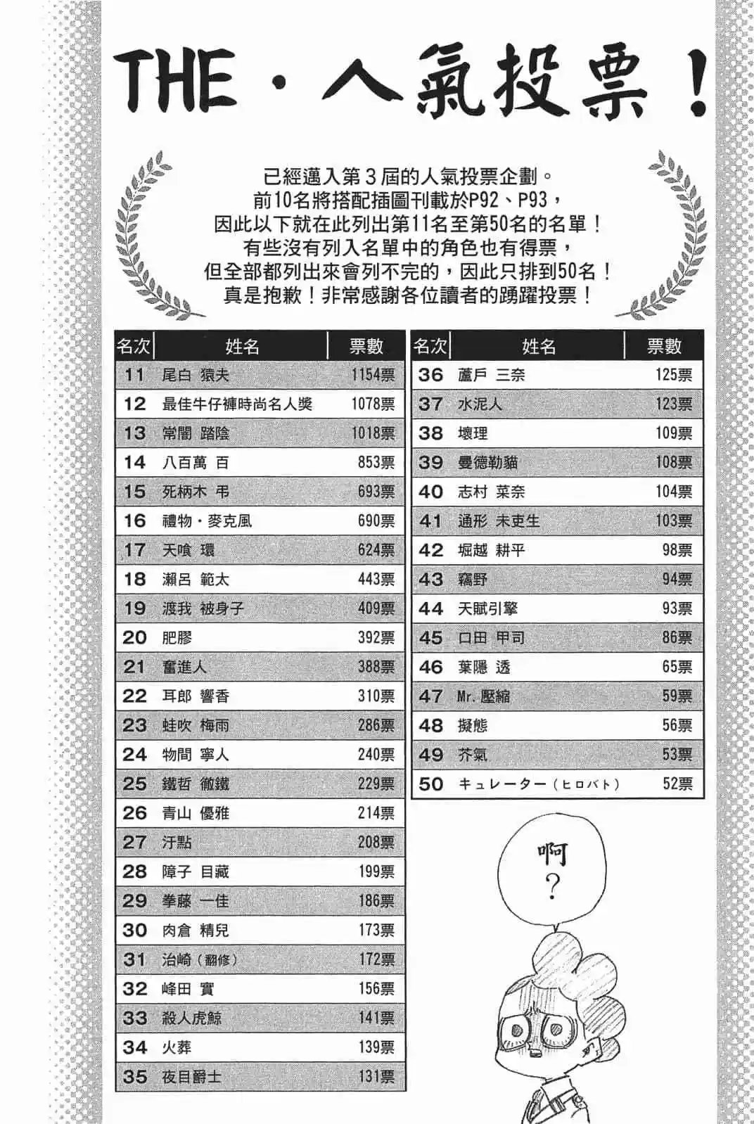 第18卷 158-167
