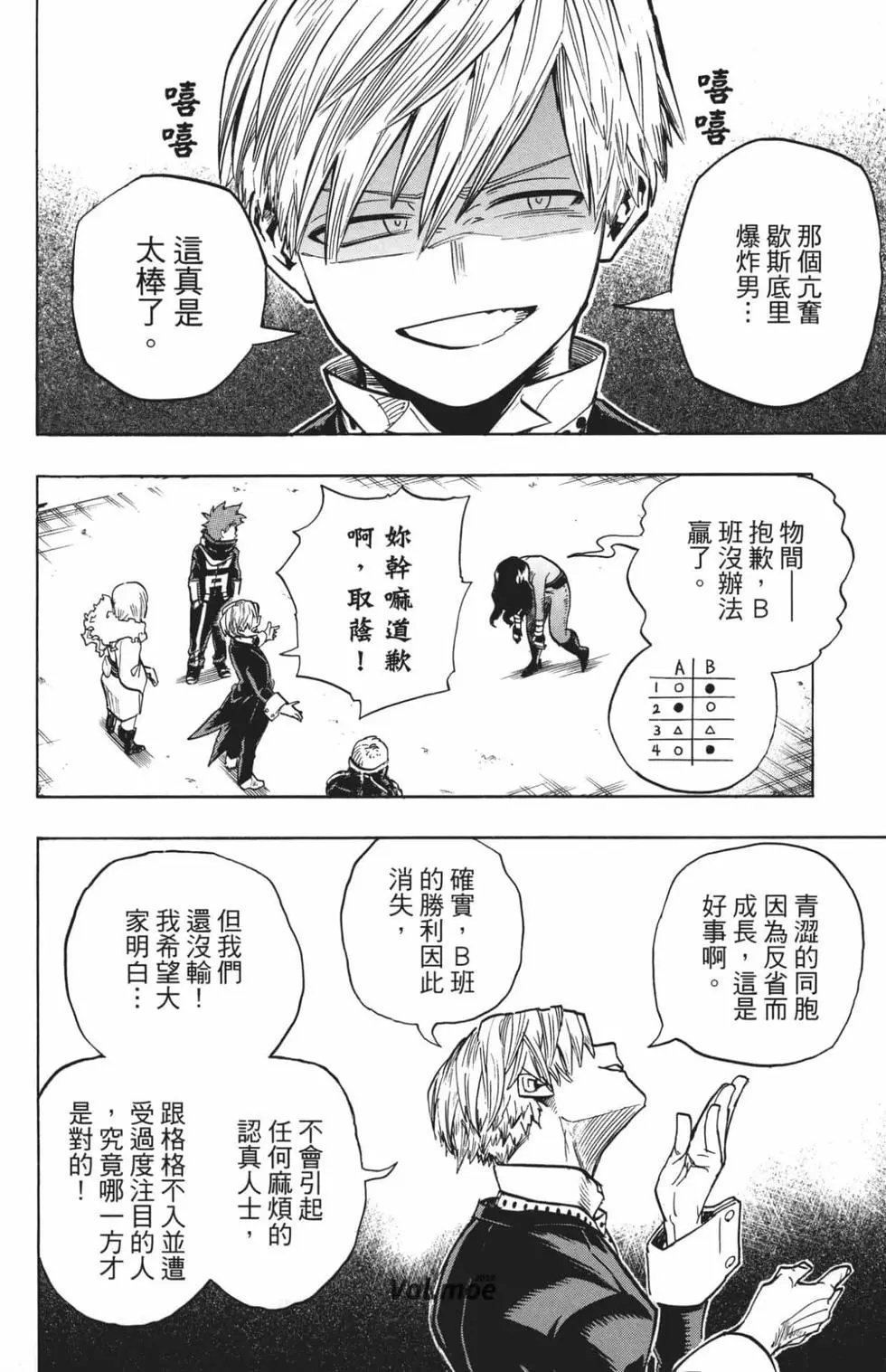 第22卷