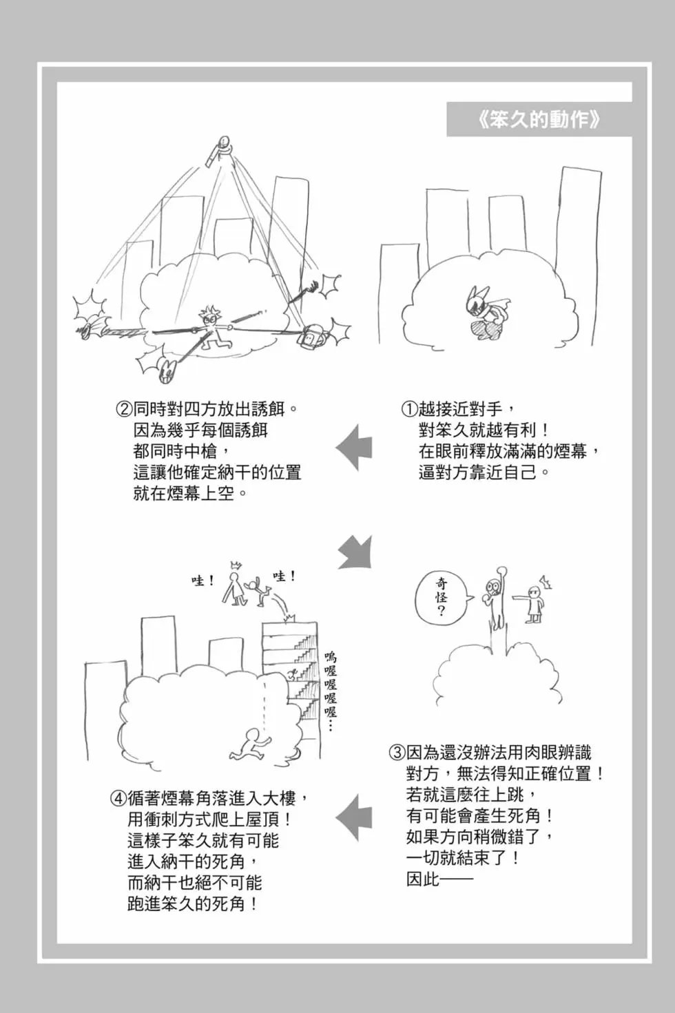 第32卷