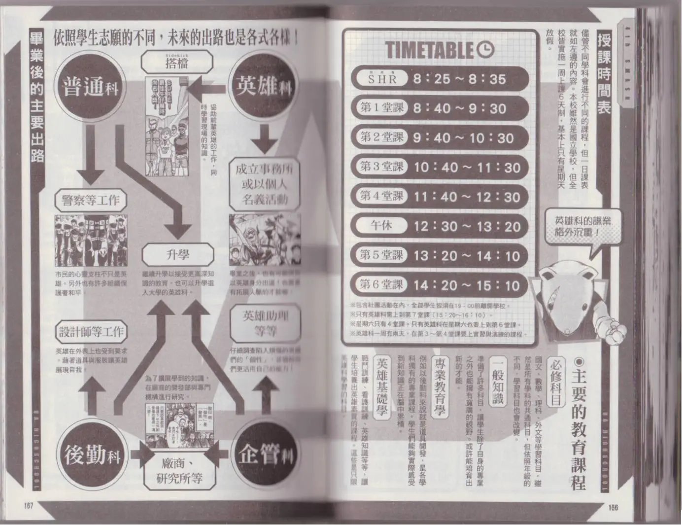 公式角色书