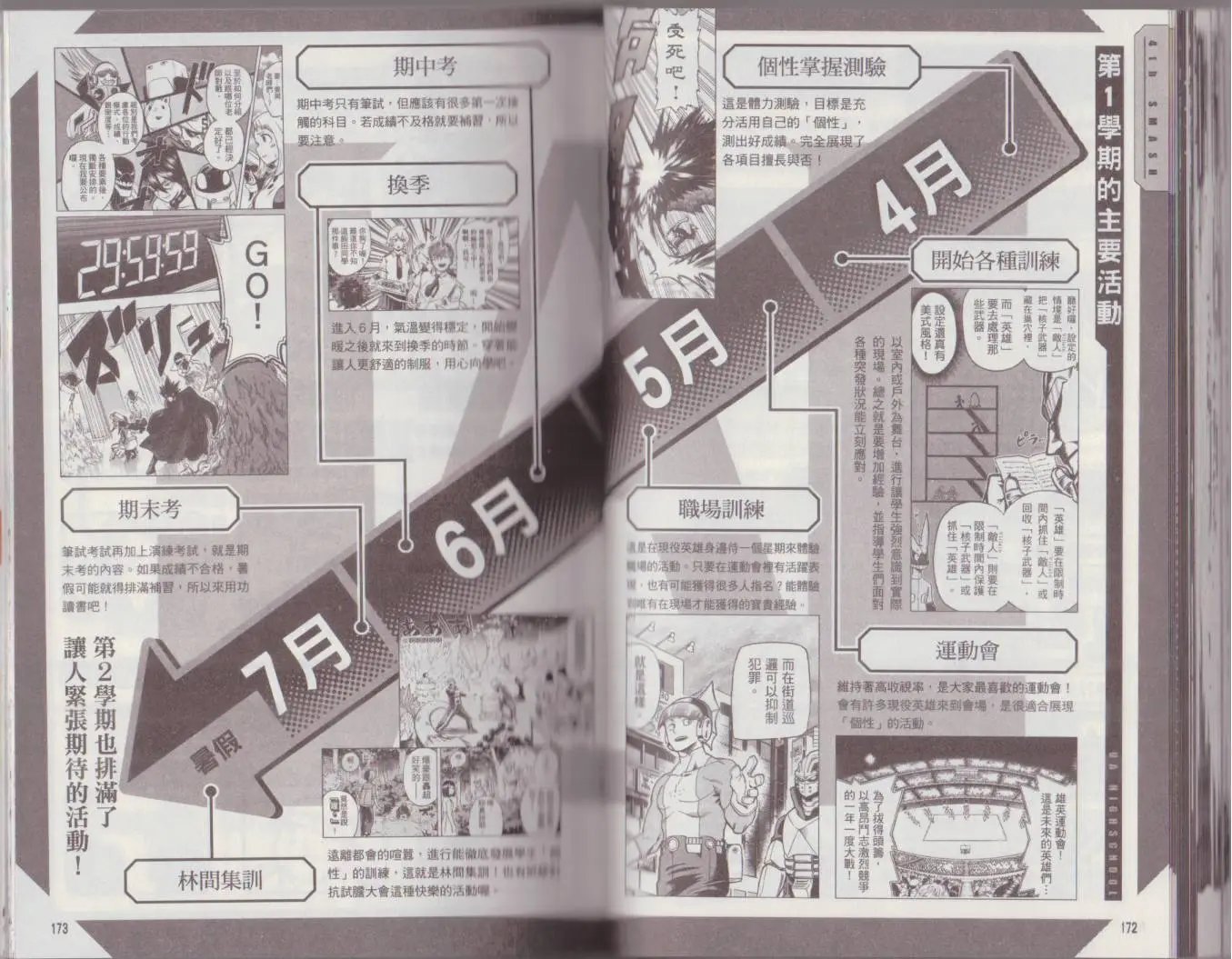 公式角色书