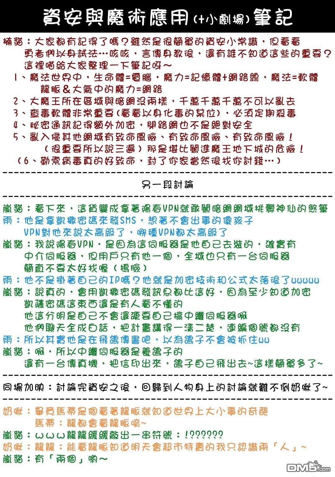 第29.5话