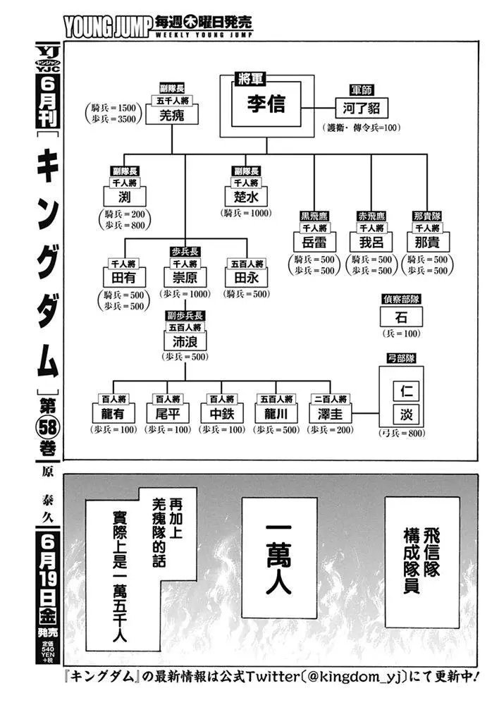 第643话
