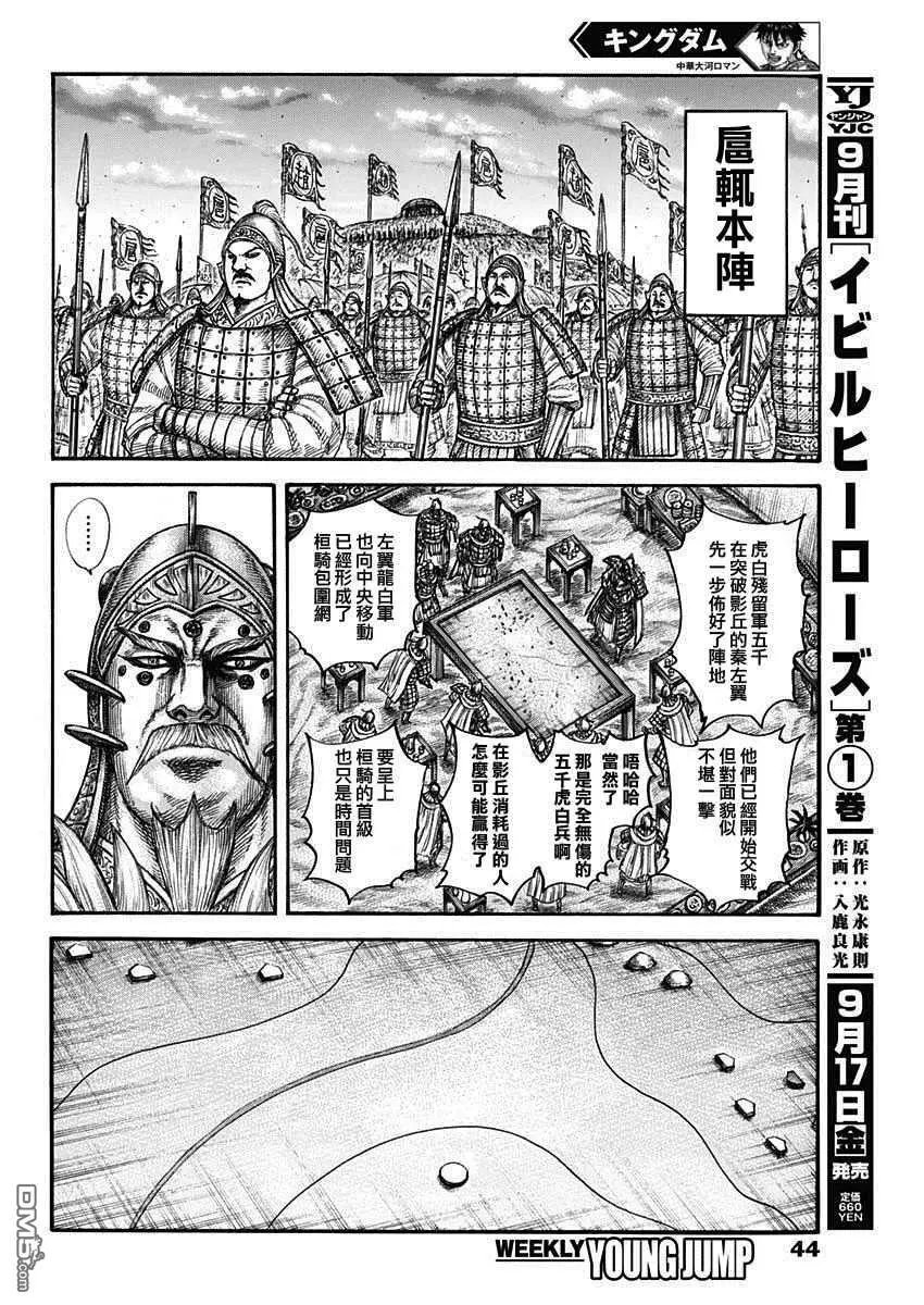 第691话 军烘数