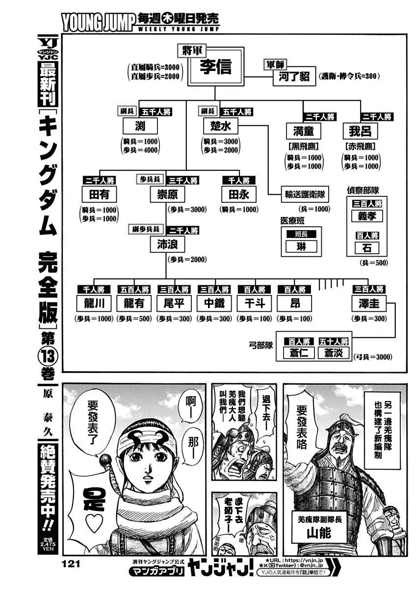 第812话