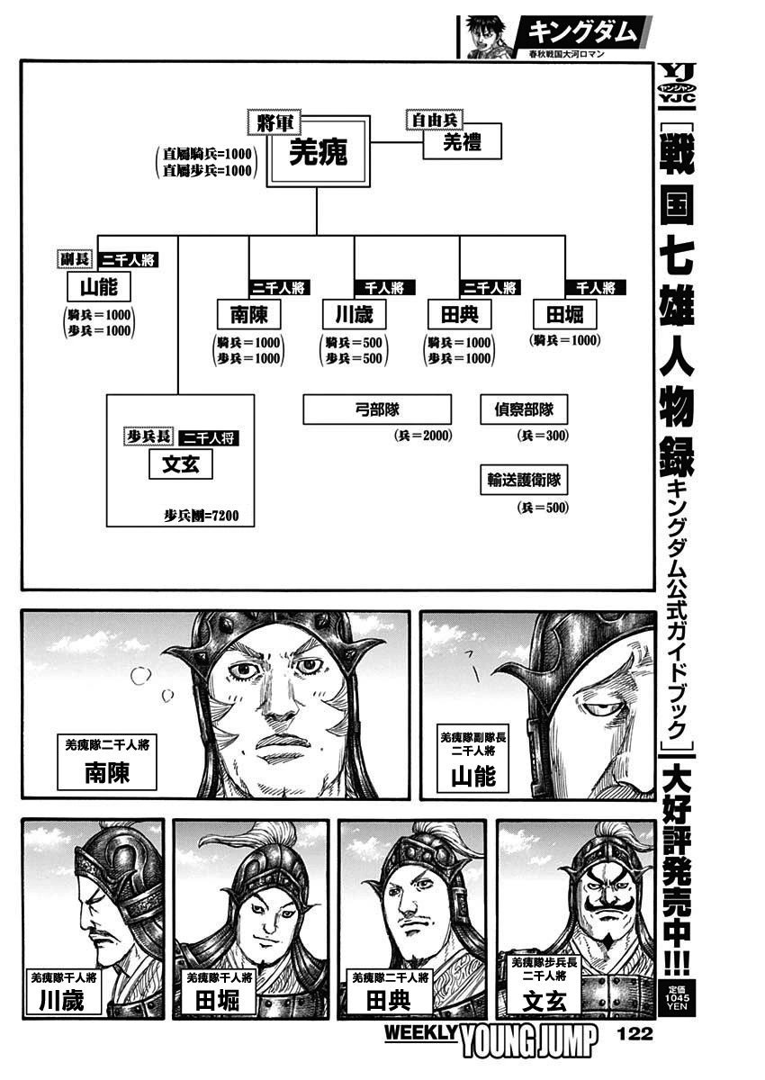 第812话