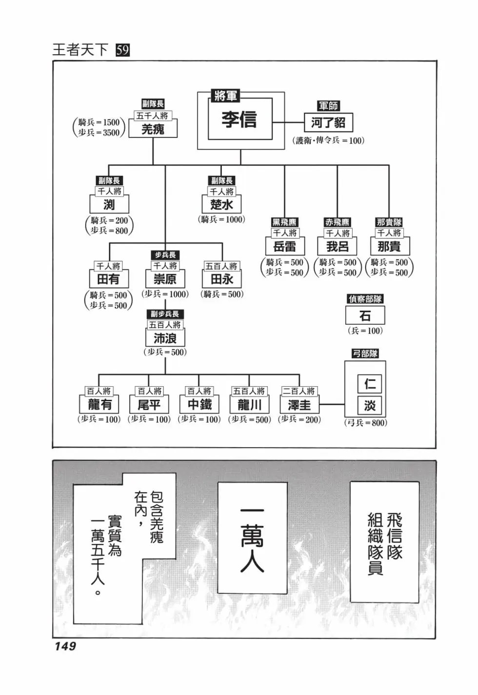 第59卷