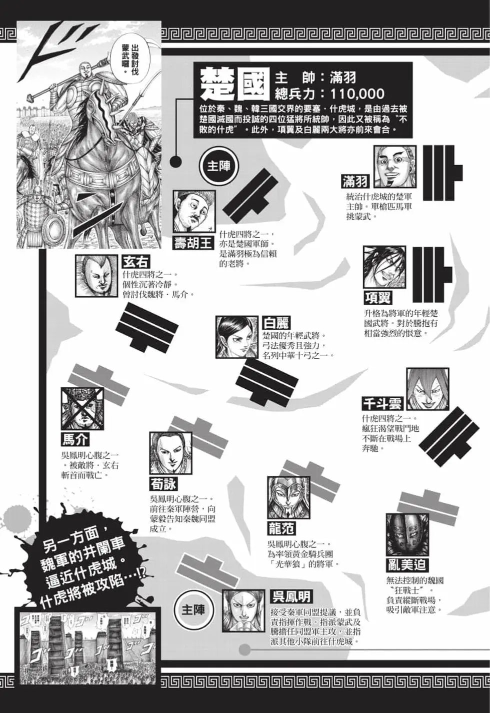 第61卷