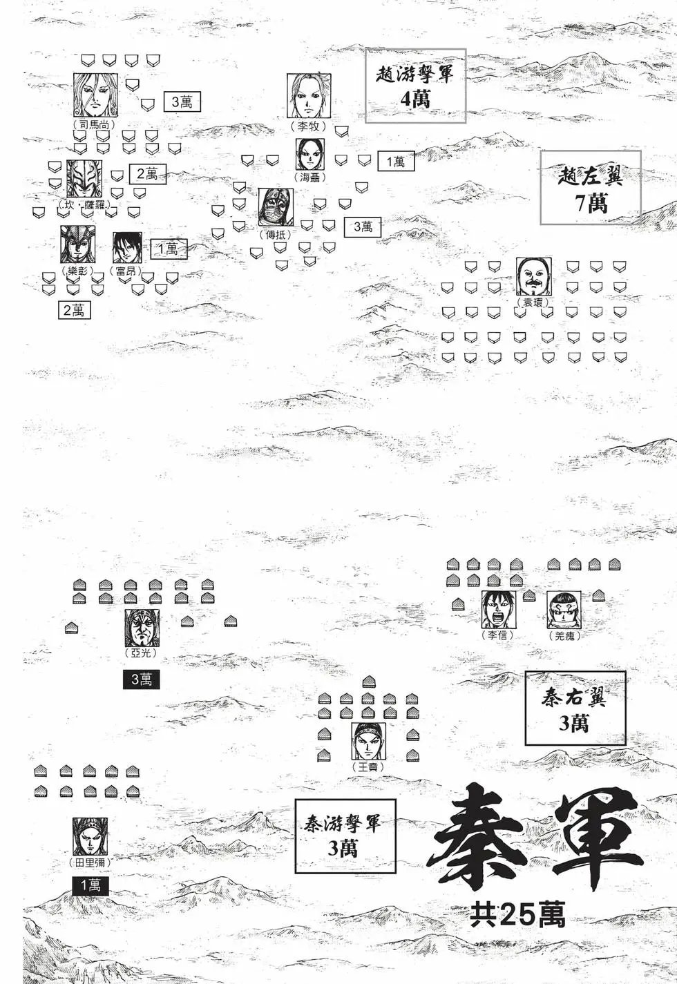 第71卷