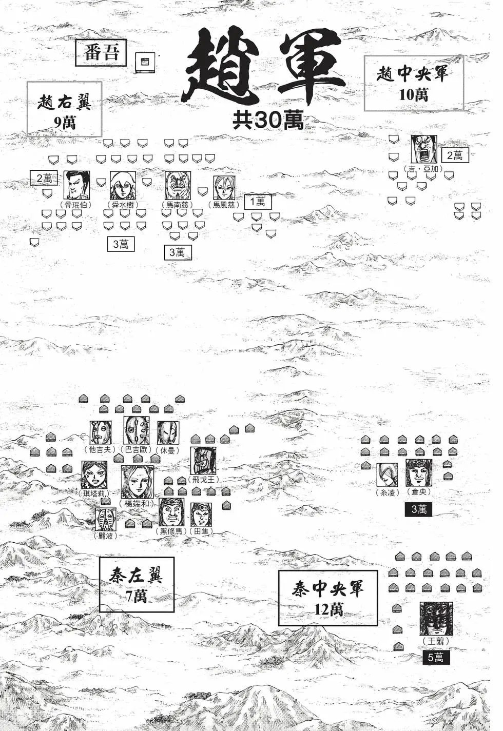 第71卷