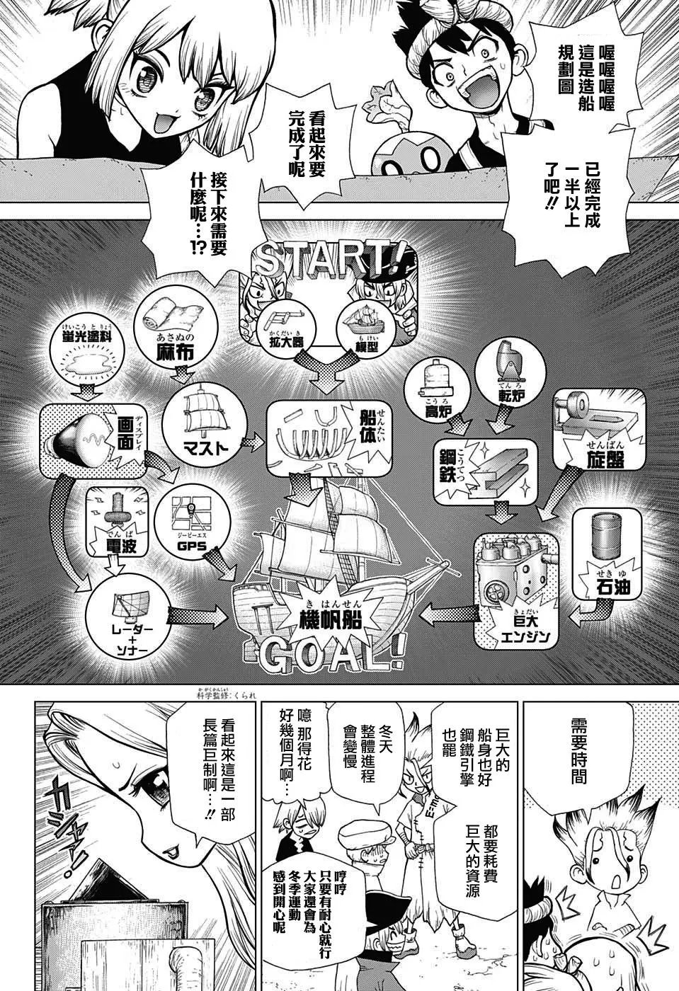 第99话