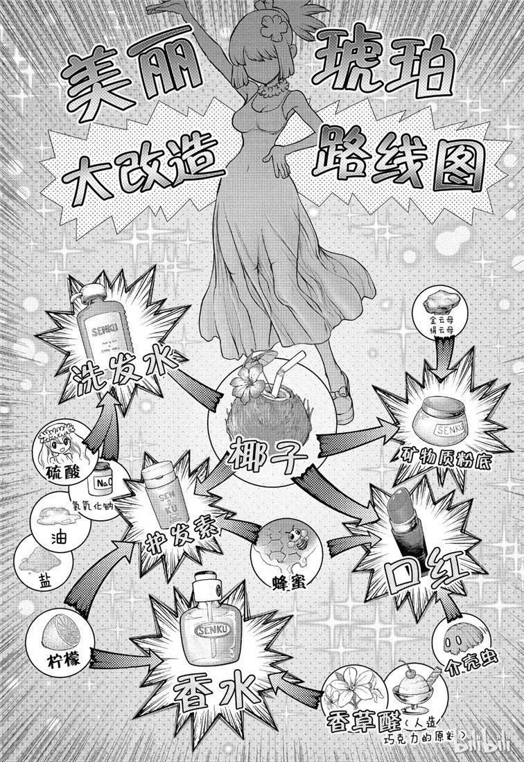第110话