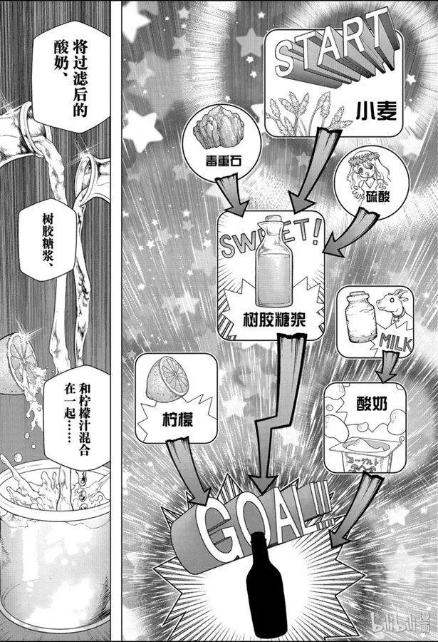 第145话