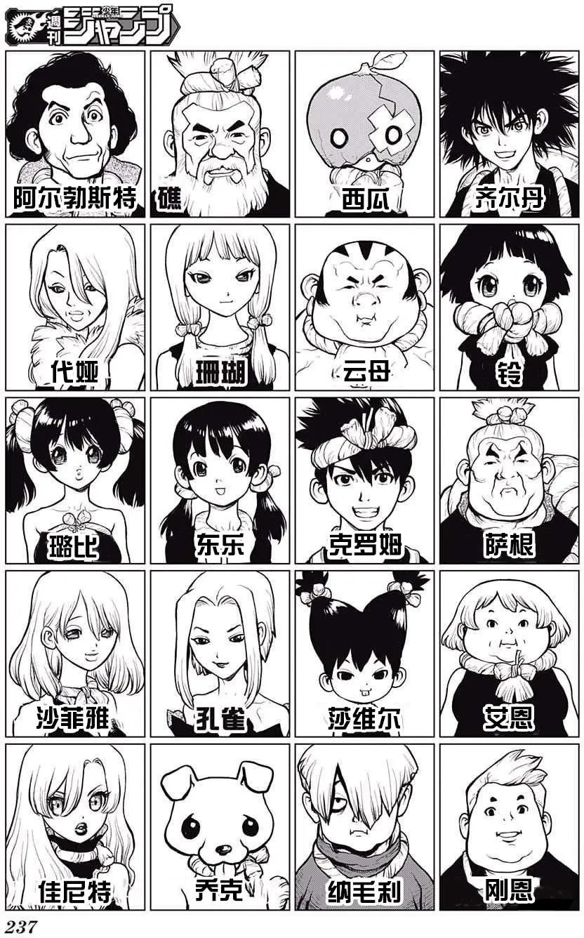 第17回