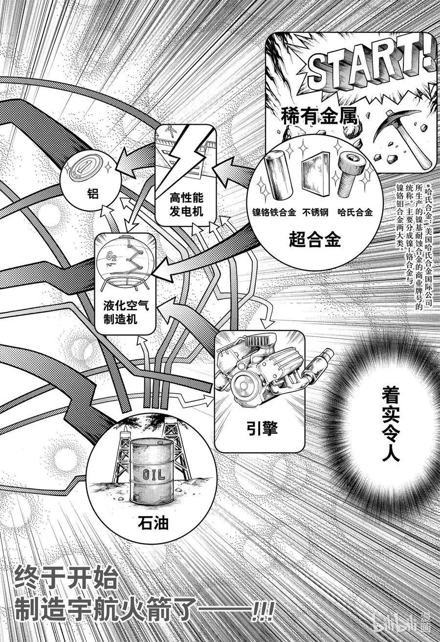 第198话 WHOLE NEW WORLD