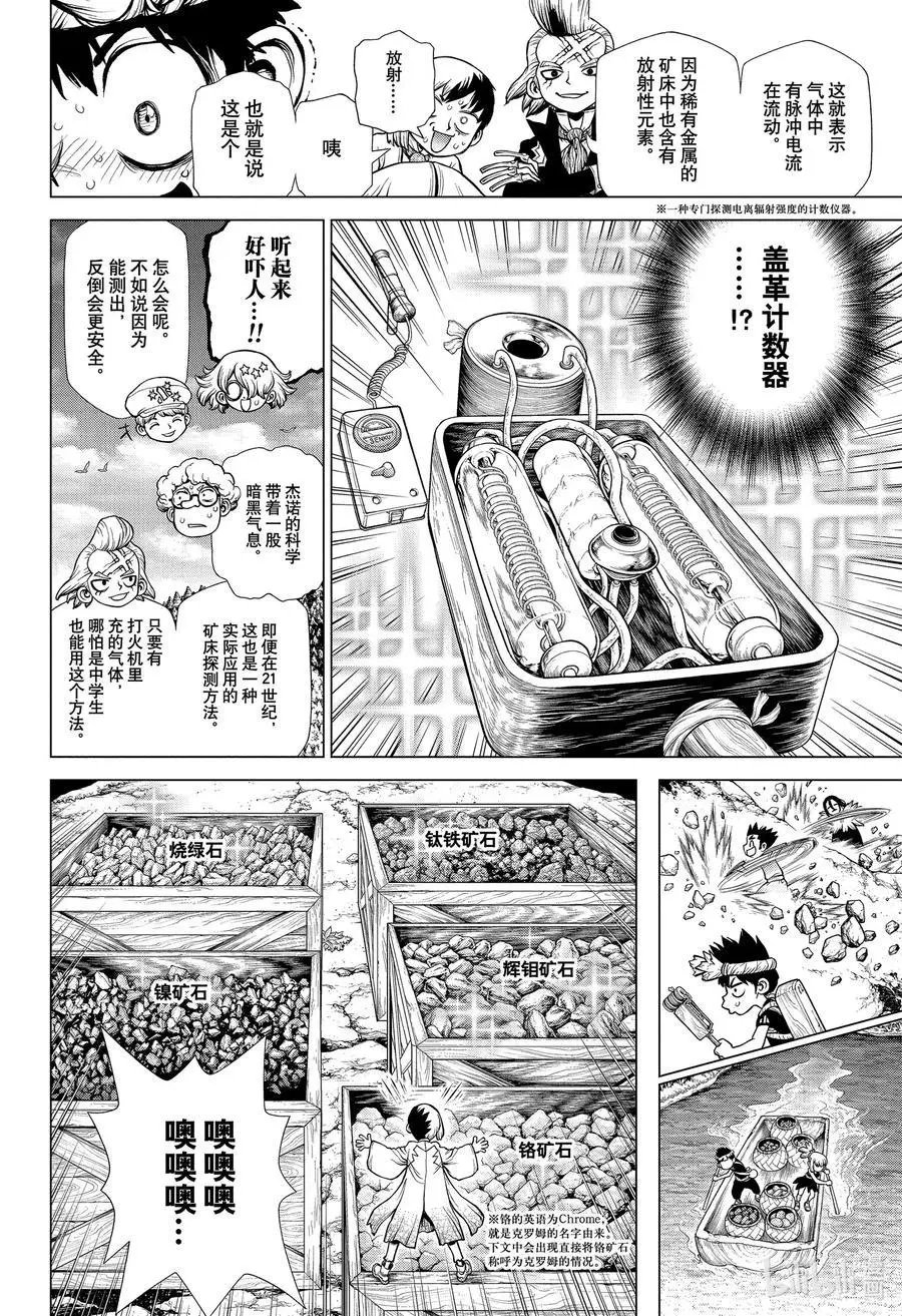 第199话 超合金