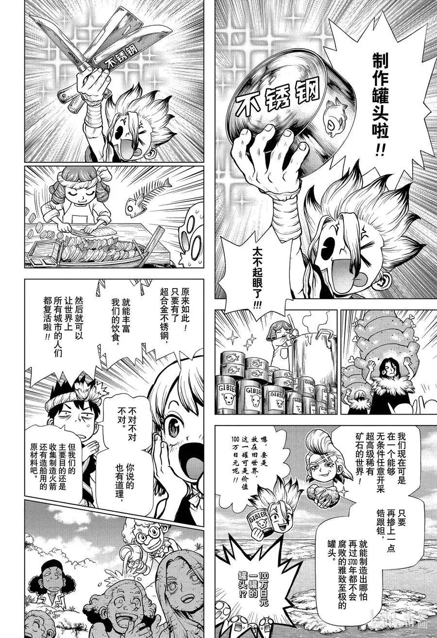 第199话 超合金