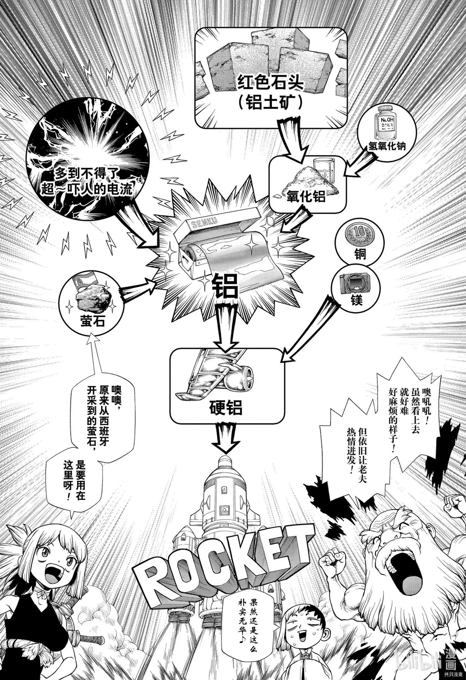 第210话