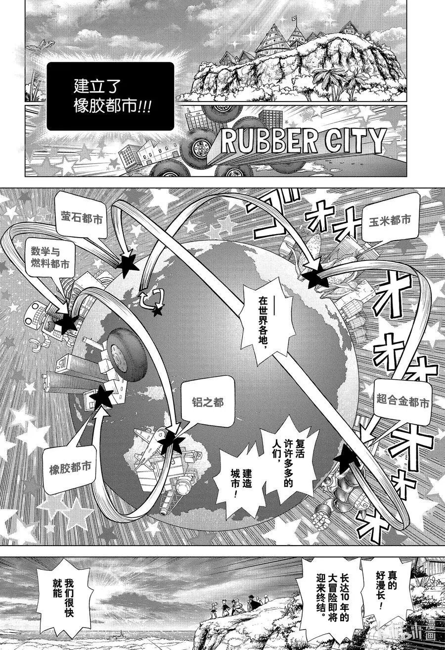 第211话 世界一周原材料之旅