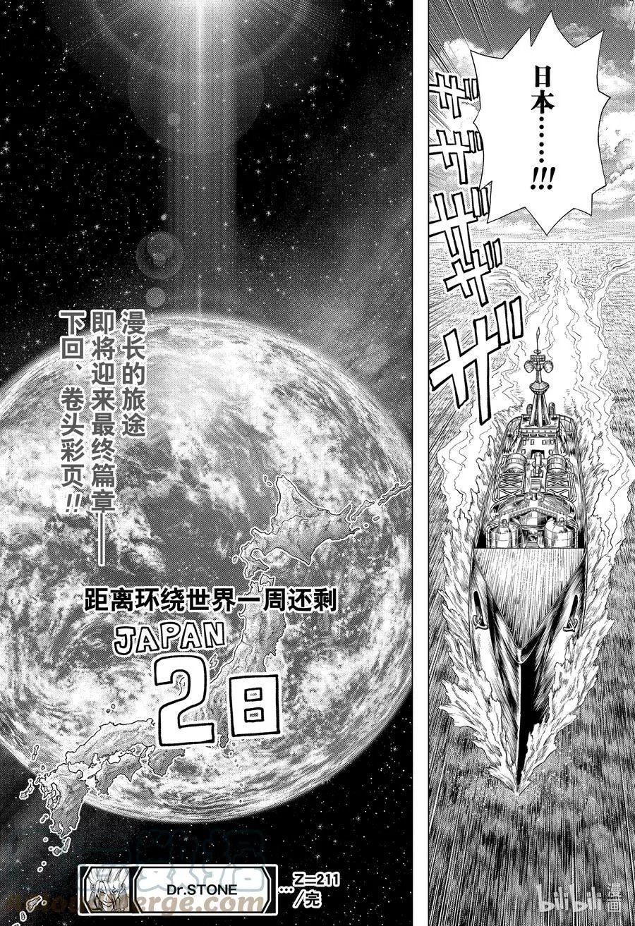 第211话 世界一周原材料之旅