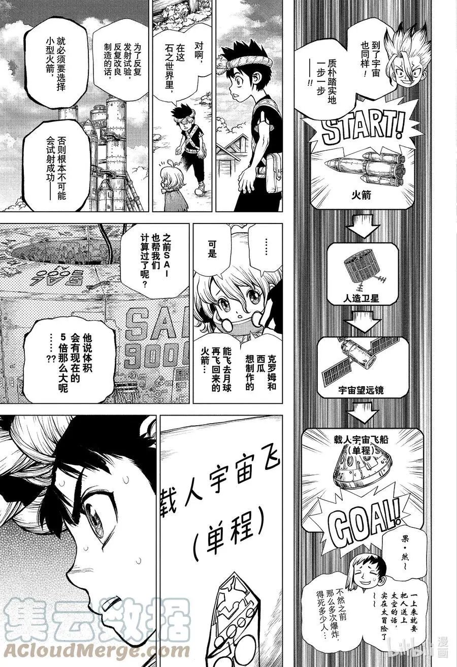 第216话 HELLO WORLD