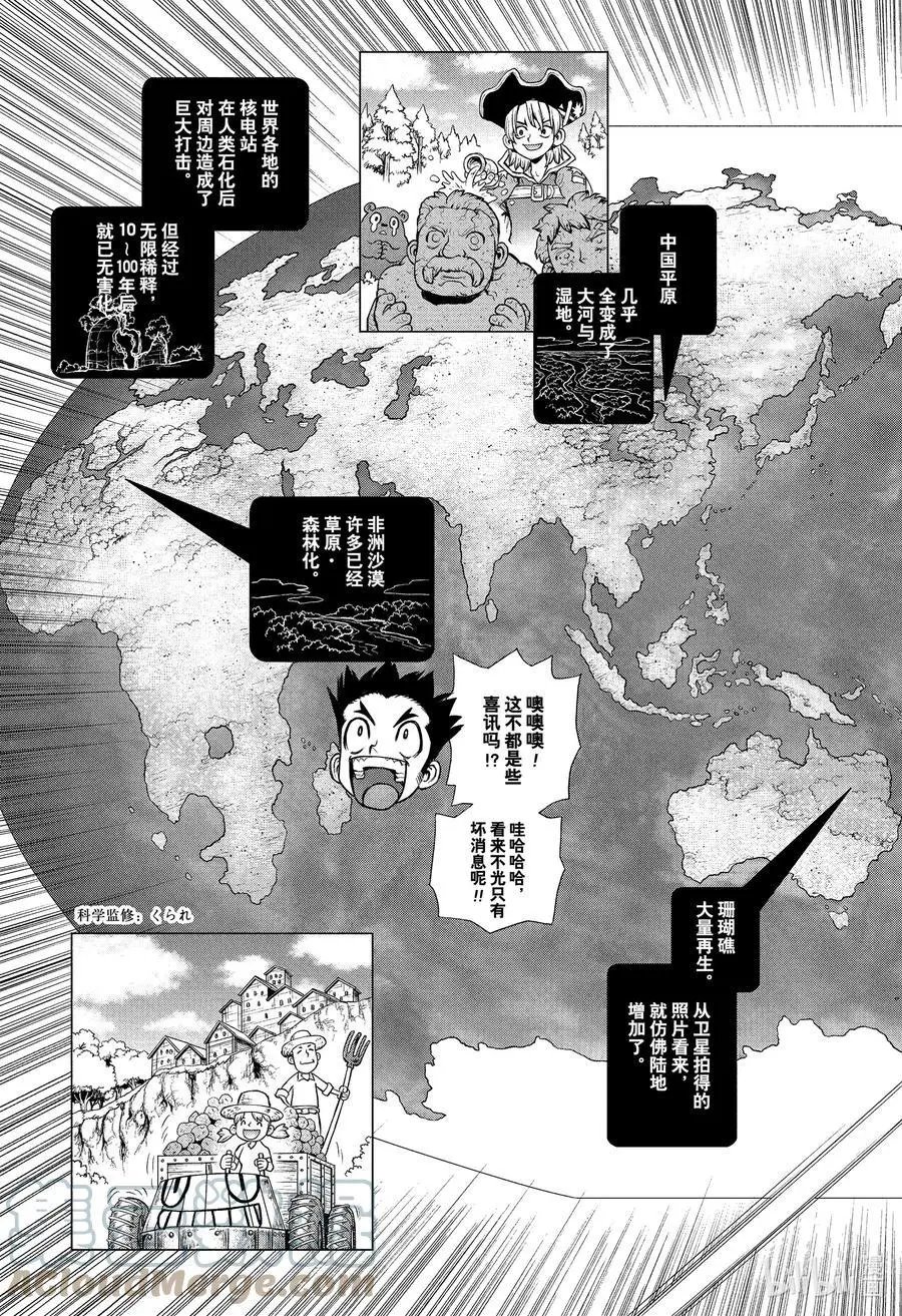 第216话 HELLO WORLD