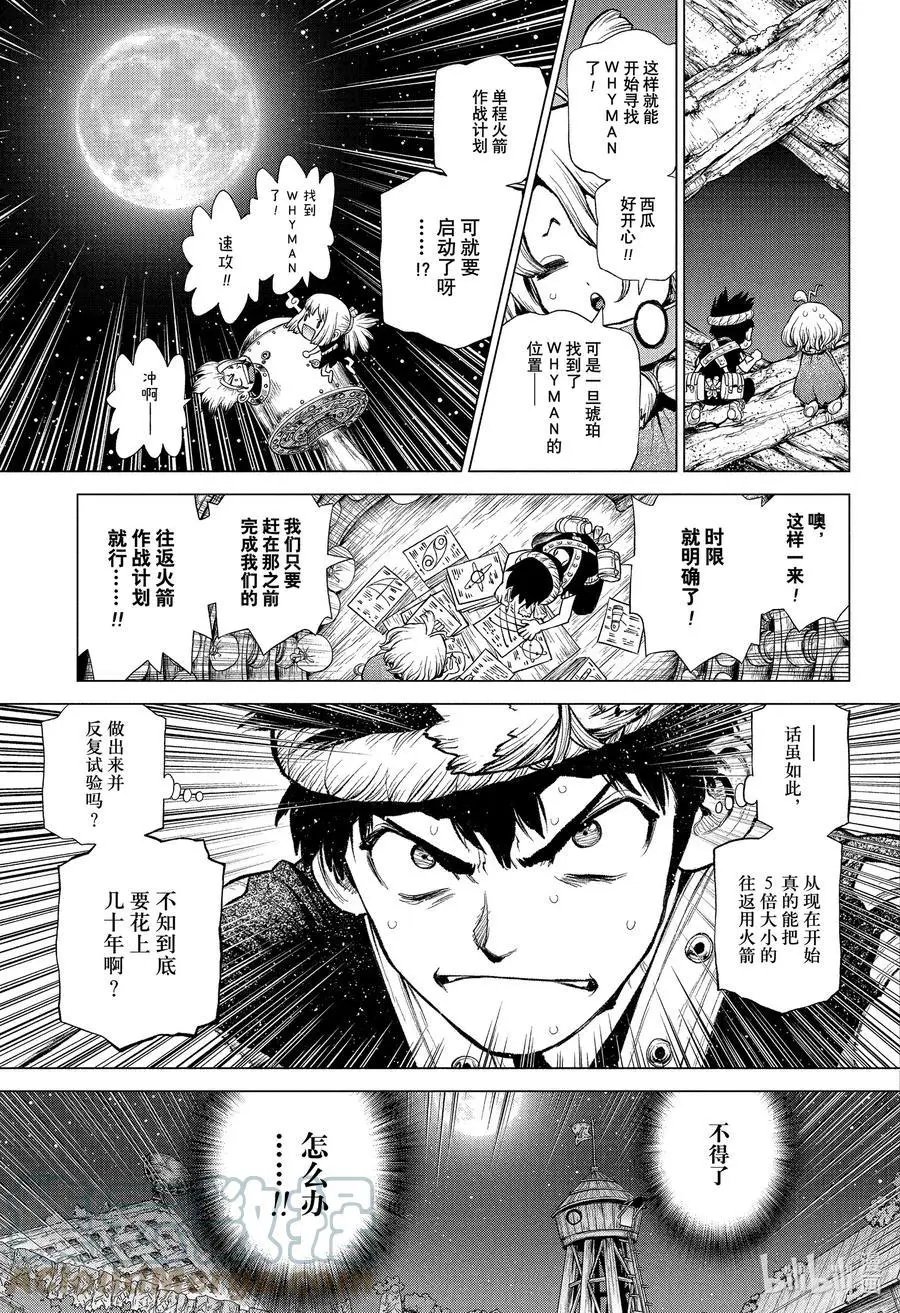 第216话 HELLO WORLD