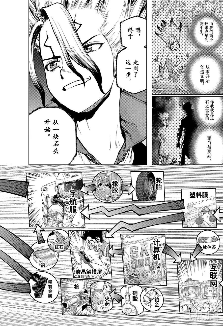 第222话 SCIENCE ROAD
