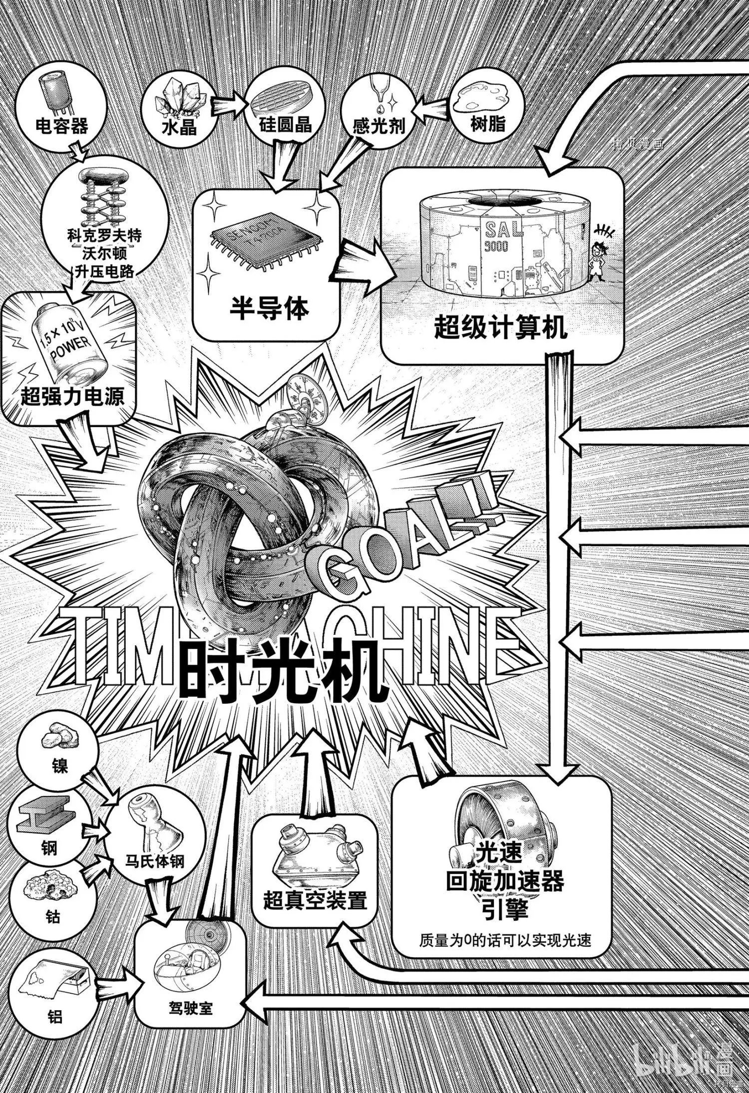 第232话