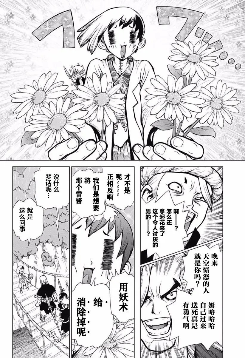 第24回