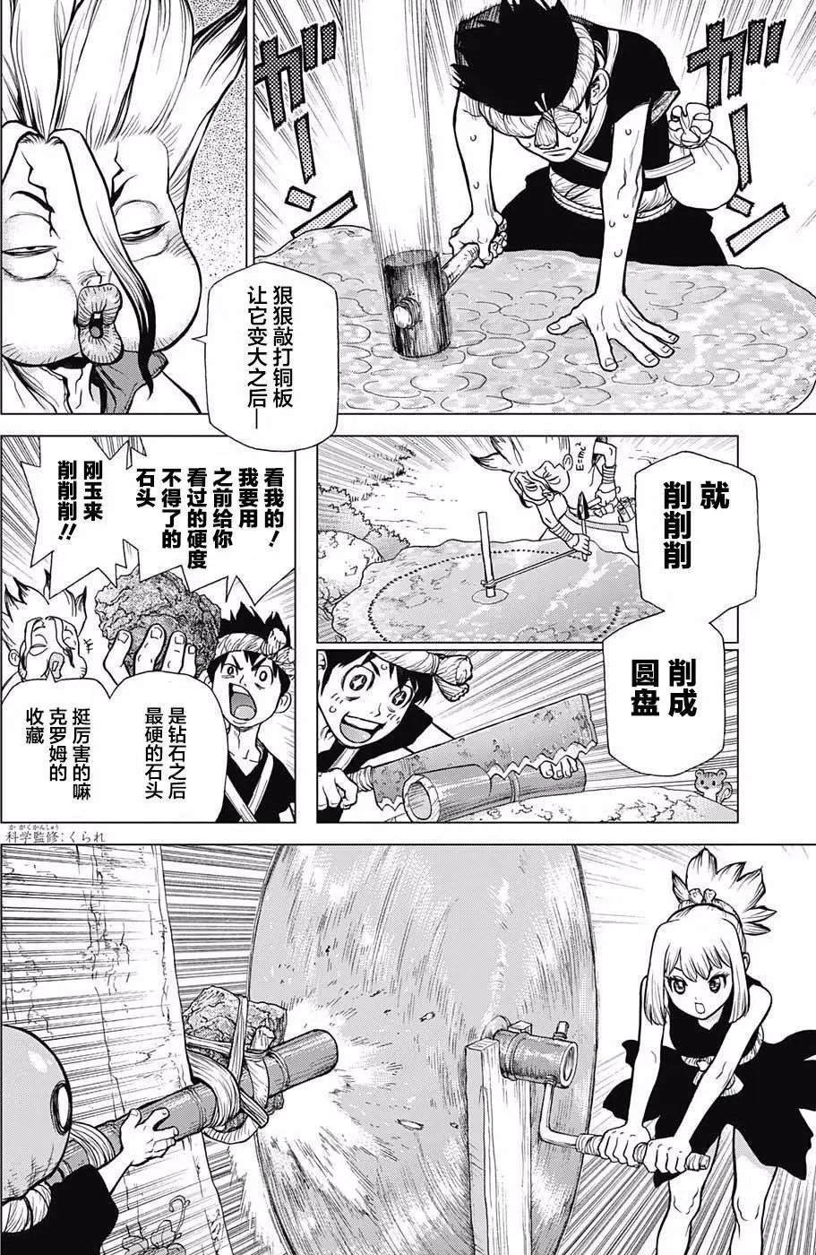 第25回