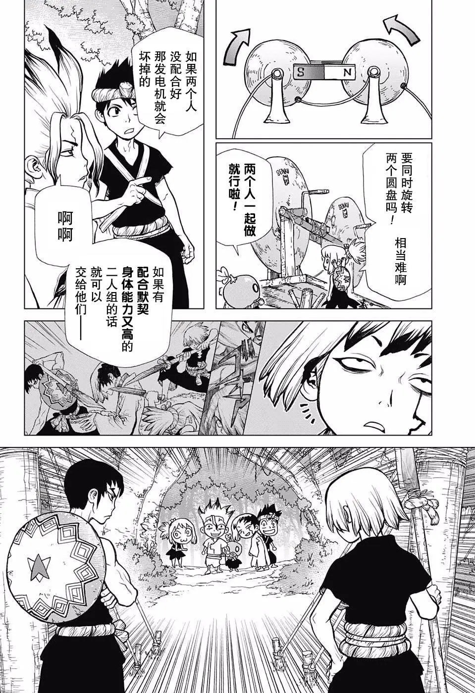 第25回