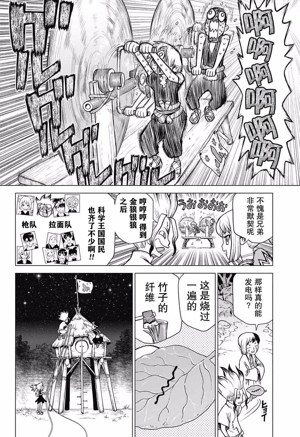 第25回
