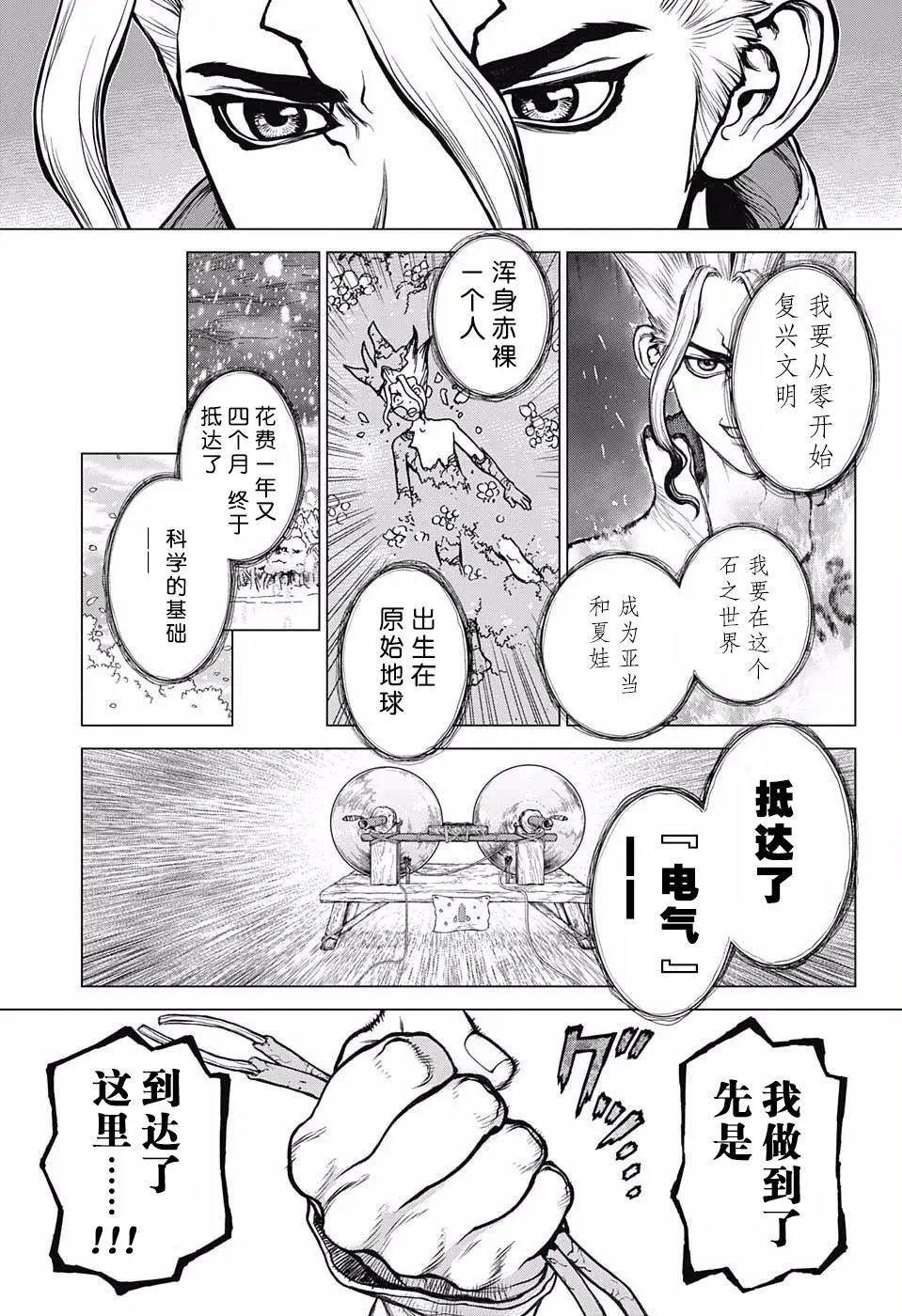 第25回