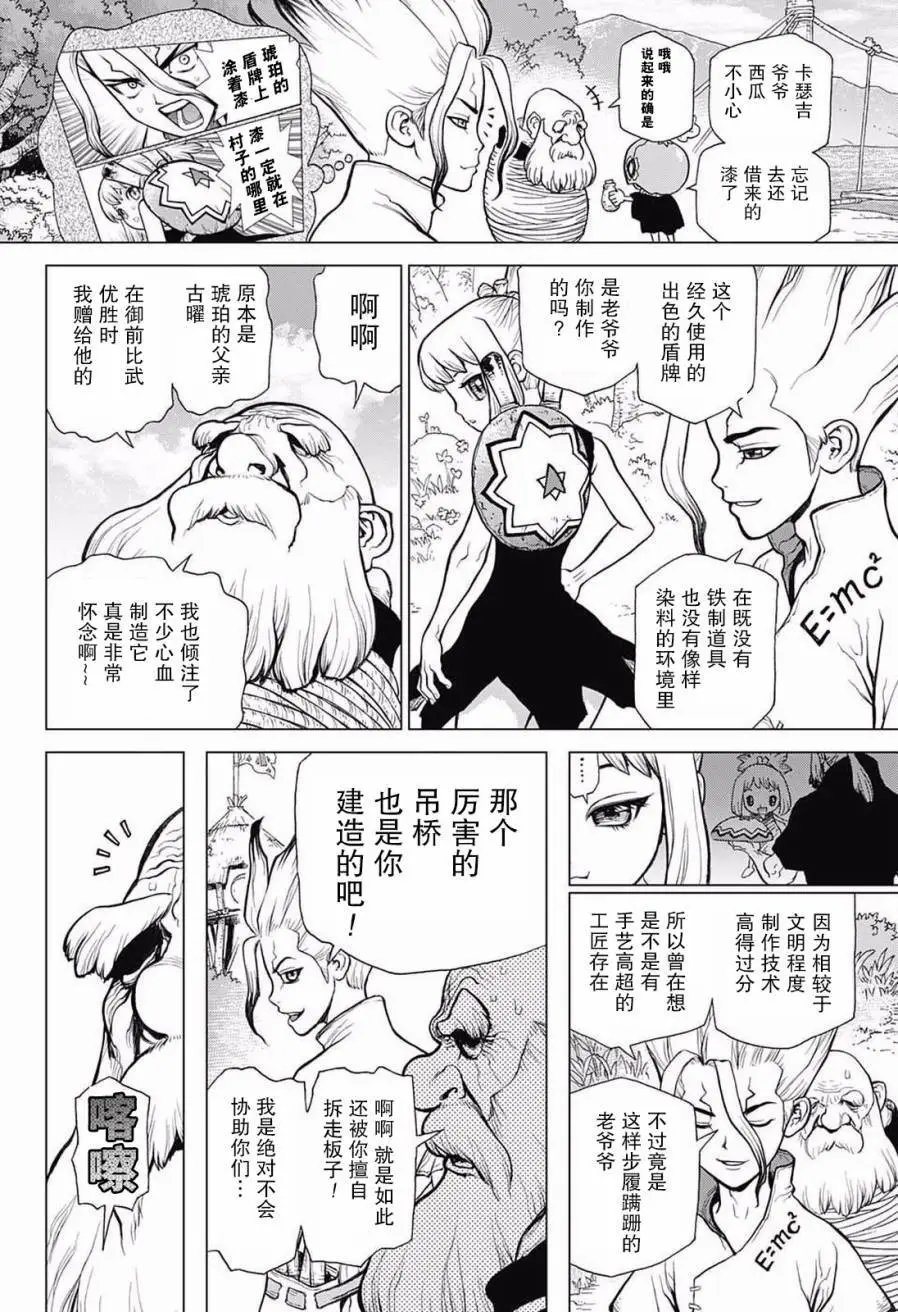 第29回