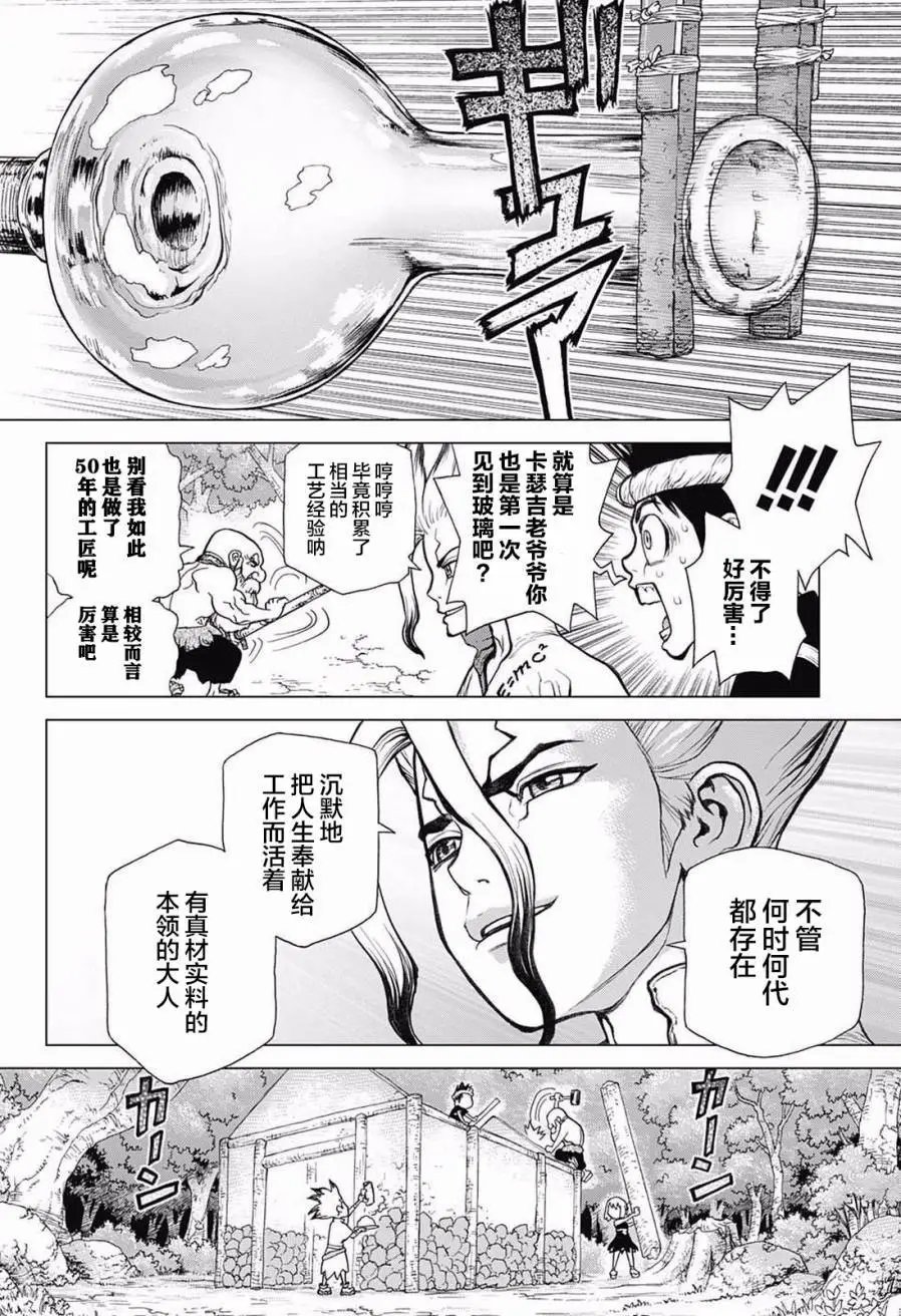 第29回
