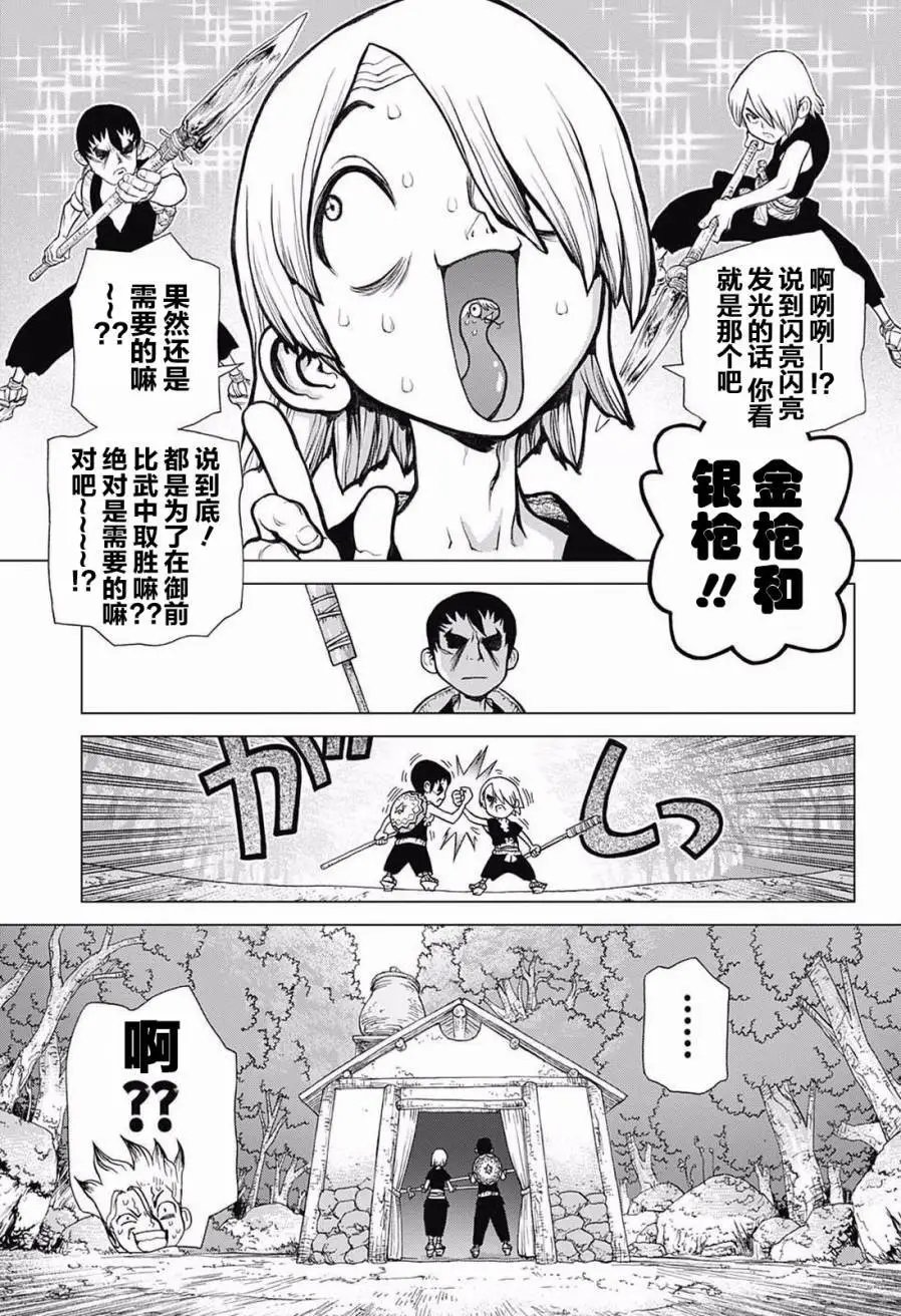 第29回