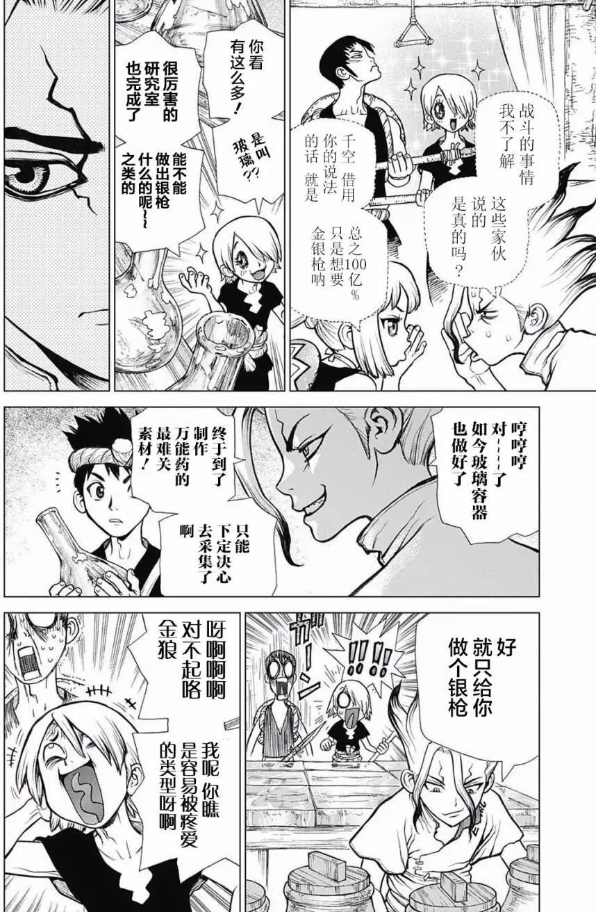 第29回