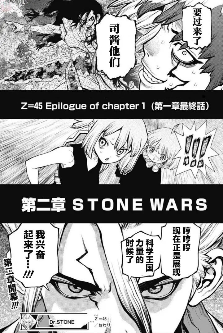 第45回