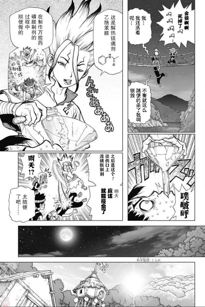 第47回