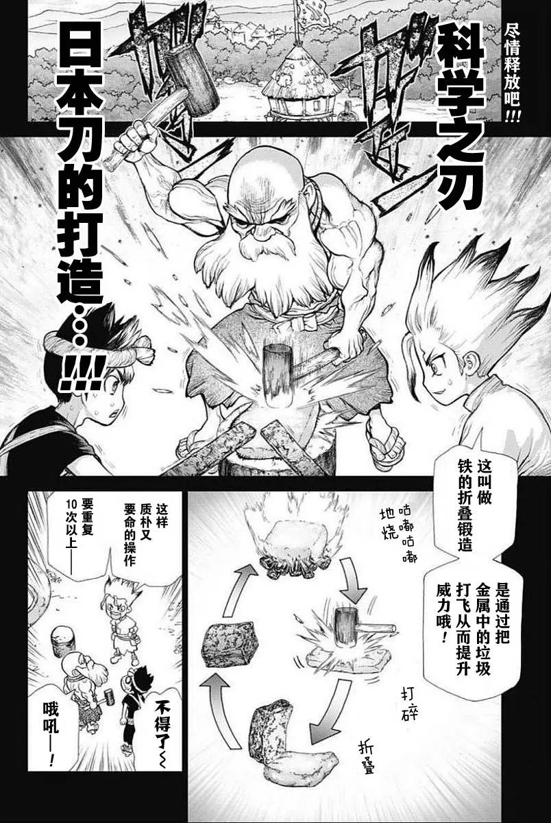 第48回