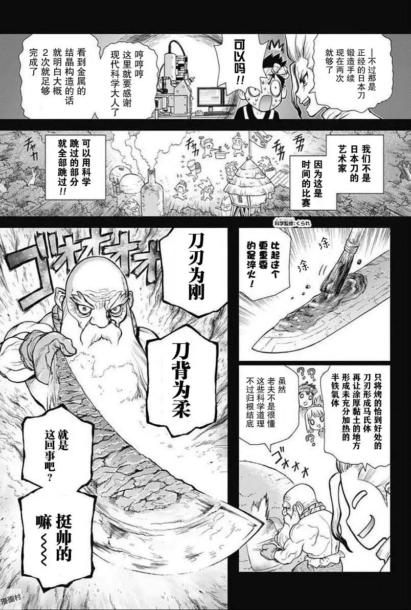 第48回