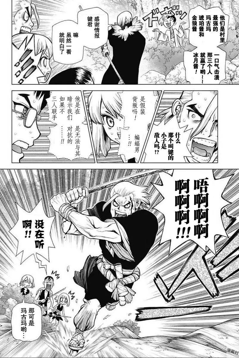 第48回